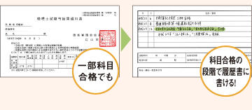 科目合格